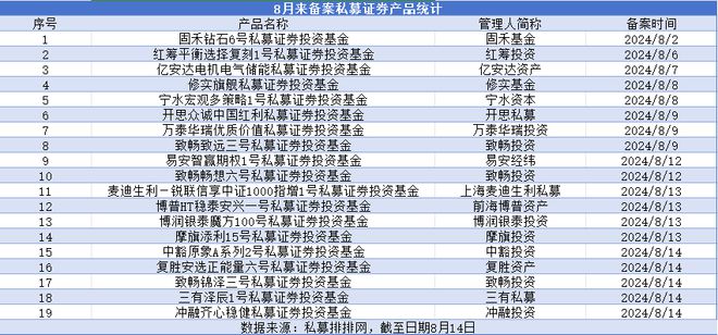 2024澳门六今晚开奖记录113期,机构预测解释落实方法_精简版105.220