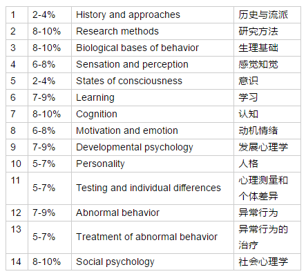 0149775cσm查询,澳彩资料,现状解答解释定义_增强版58.541