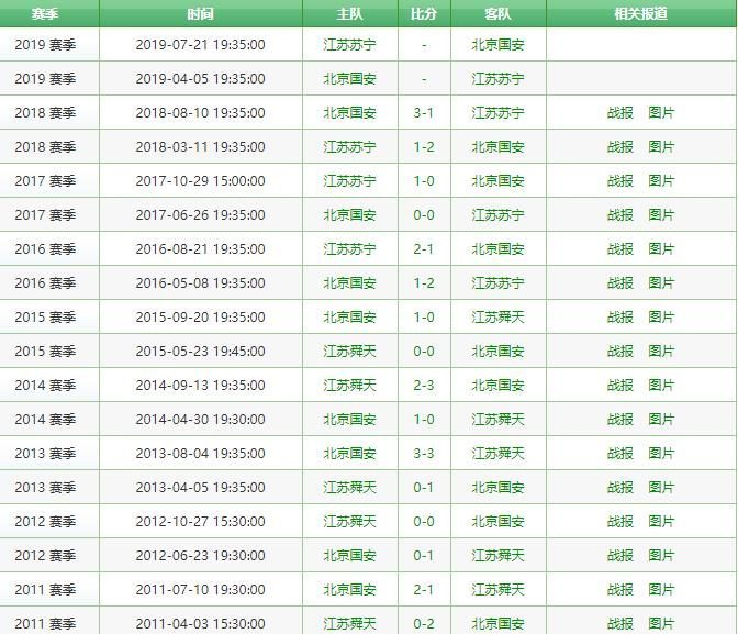 濠江论坛澳门资料查询,精细策略分析_X版19.35