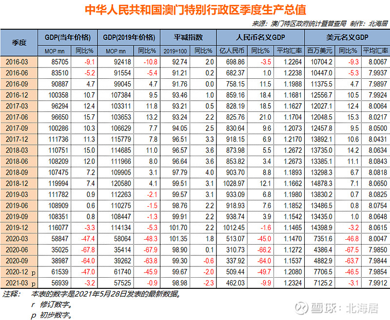 新澳门开奖记录查询今天,战略优化方案_AP58.477