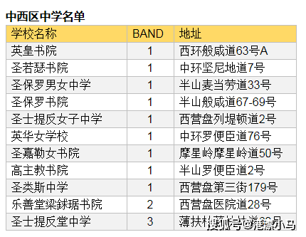 2024香港全年资料大全,广泛的关注解释落实热议_储蓄版27.296