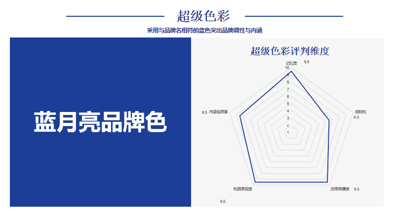 奥门蓝月亮.72517㎝,稳定评估计划方案_HT18.361