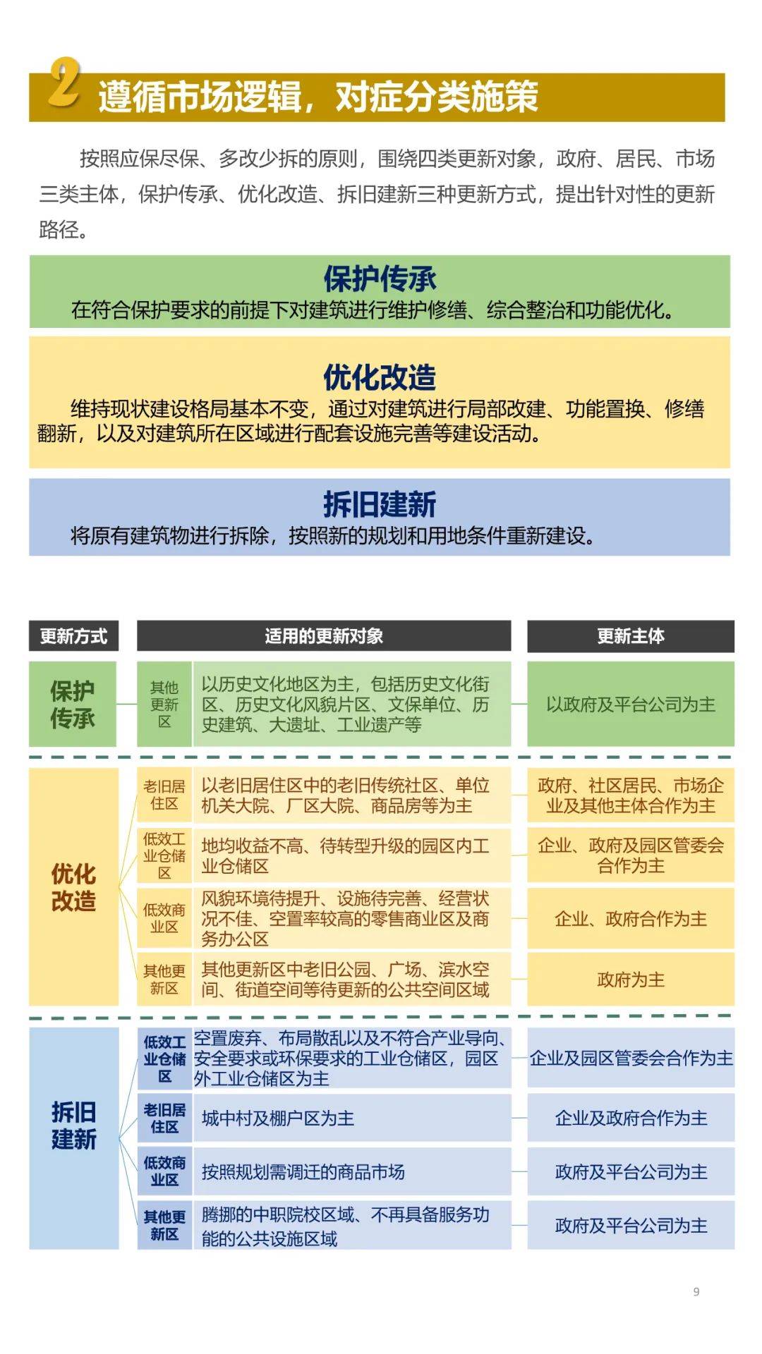 2024年12月15日 第79页