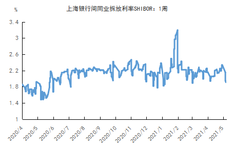 新澳门六给彩下,全面实施策略数据_HDR版87.95