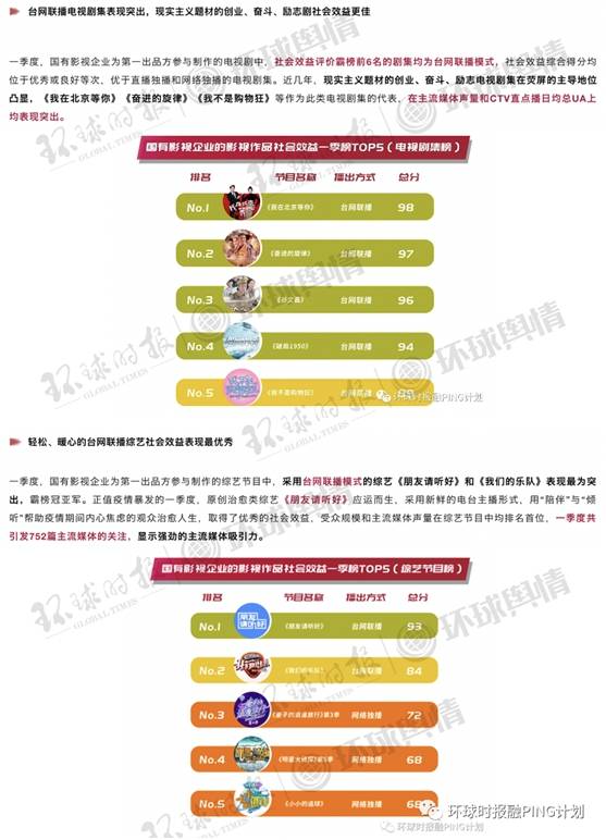 新澳天天开奖资料大全1052期,实地评估策略_云端版23.310