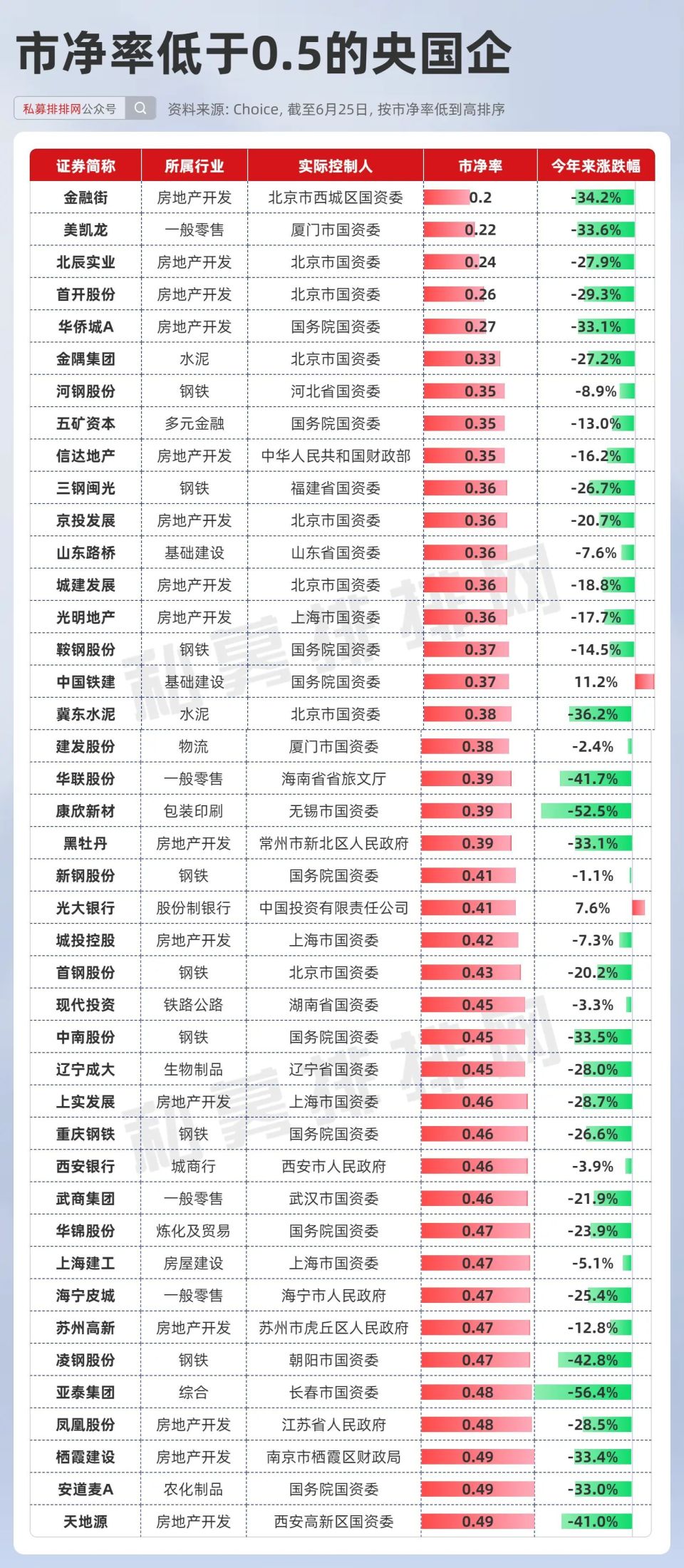 2024年12月15日 第74页