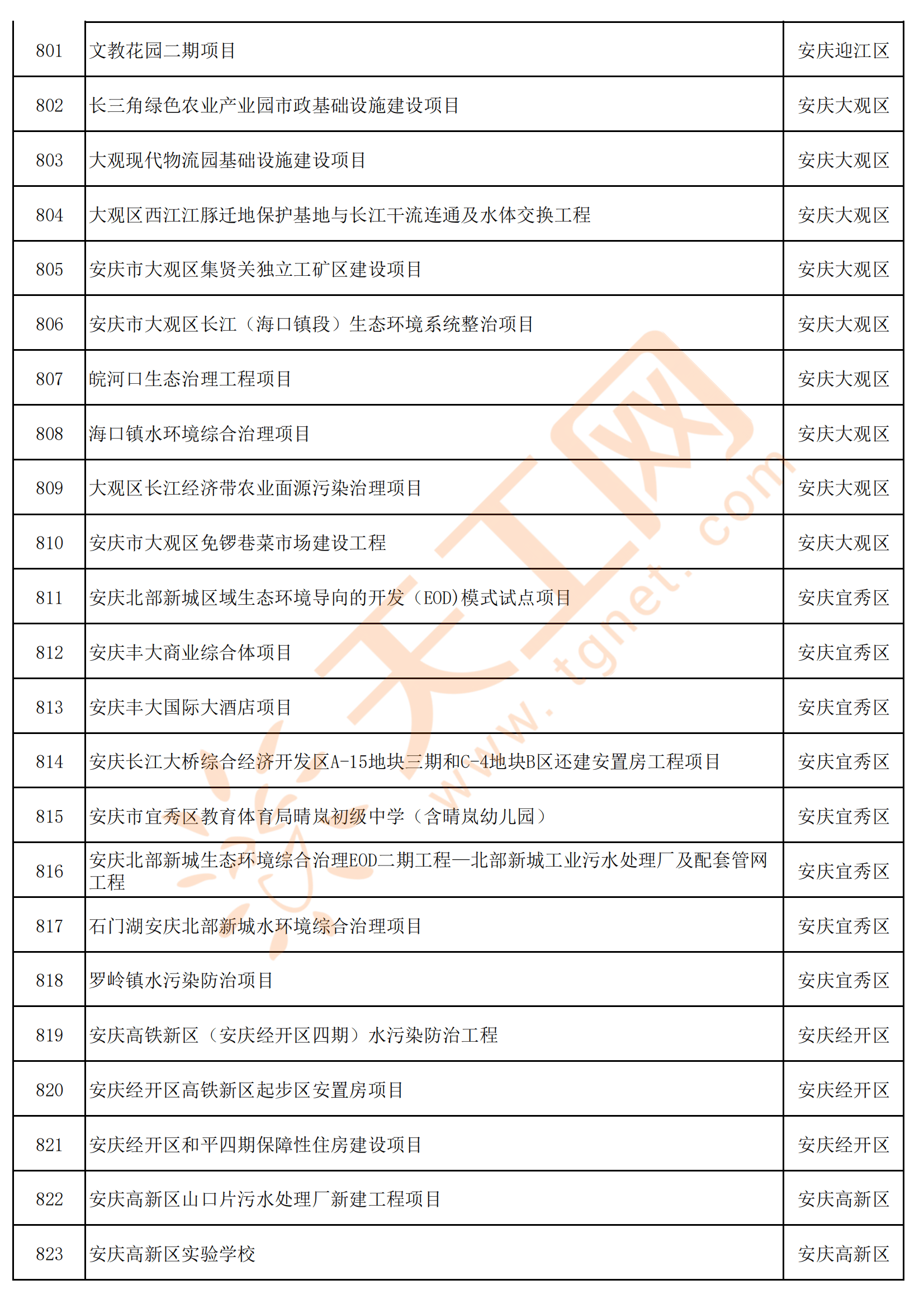 2024天天彩资料大全免费600,正确解答落实_创意版2.833