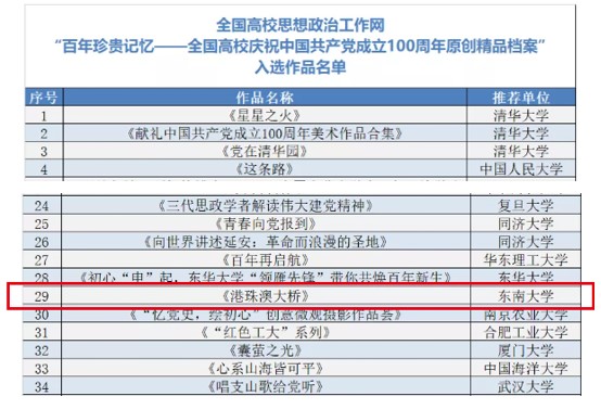 2024新澳今晚资料免费,专业解析说明_GT88.547