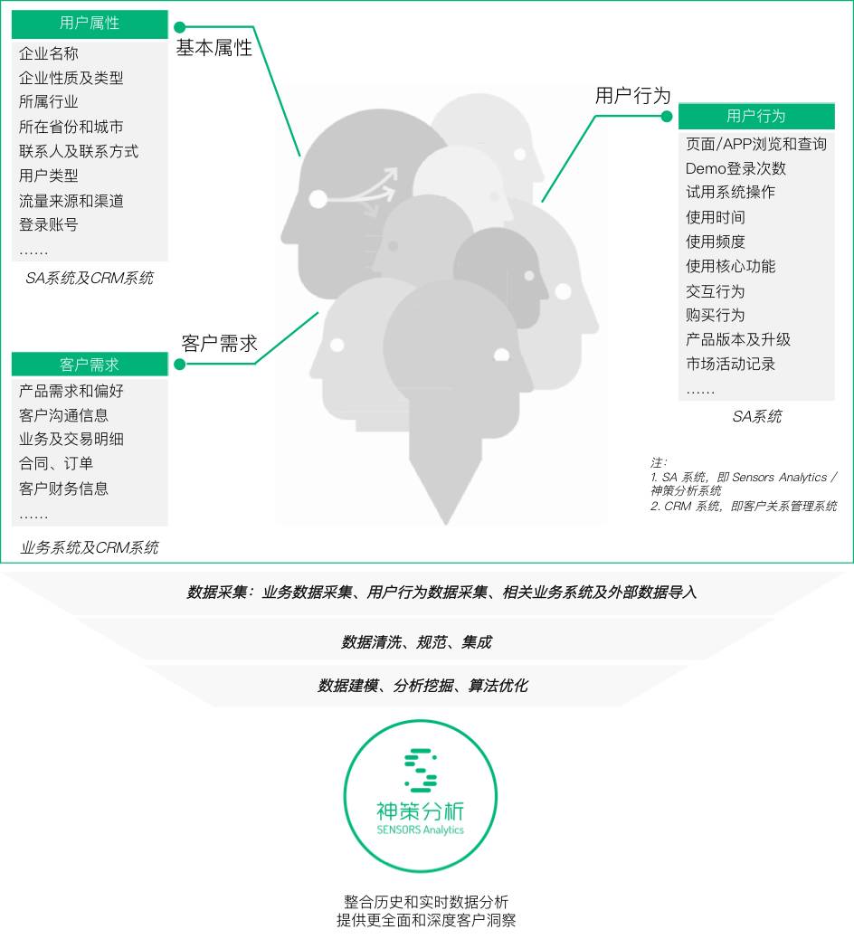 2024正版澳门跑狗图最新版今天,数据执行驱动决策_基础版30.619