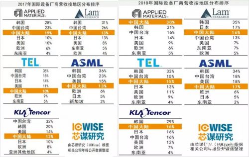 新澳资料免费长期公开吗,科学数据解释定义_SP88.434