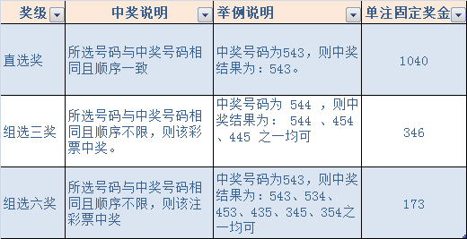 今晚澳门天天开彩免费,稳定性方案解析_2DM68.788