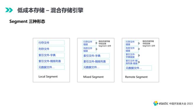 香港特准码资料大全,实地考察数据解析_Mixed55.831