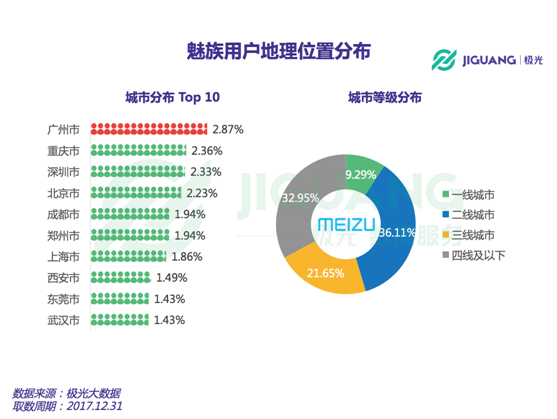 新奥精准资料免费提供,统计解答解析说明_AR版36.642