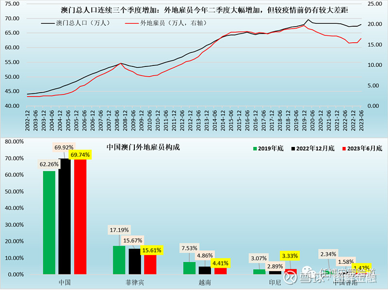 新澳门一码中中特,全面实施分析数据_pro32.377