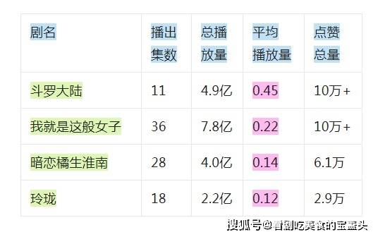 最准一码一肖100%凤凰网,确保成语解释落实的问题_试用版7.236