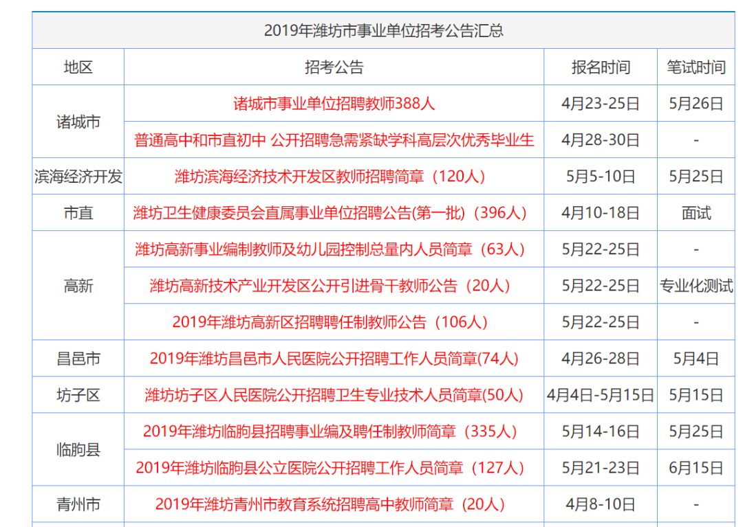 2024年香港正版资料免费大全,准确资料解释落实_Harmony款80.219