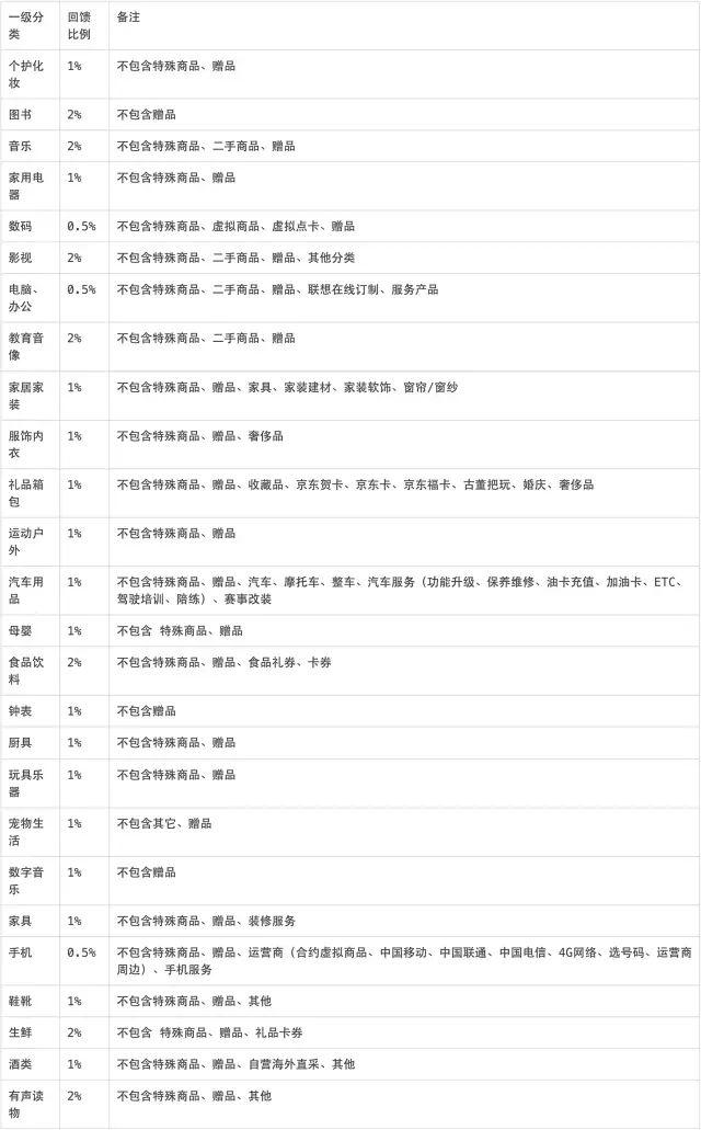 2024香港历史开奖记录,深度评估解析说明_旗舰款15.659