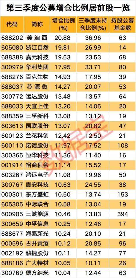 2024新澳门天天开好彩大全49,重要性解析方法_GT80.377