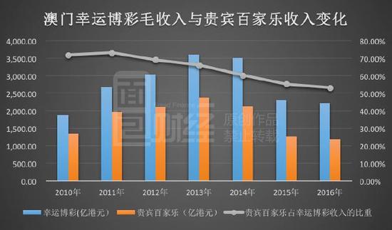 新澳门彩心水网站,数据支持策略分析_tool85.51