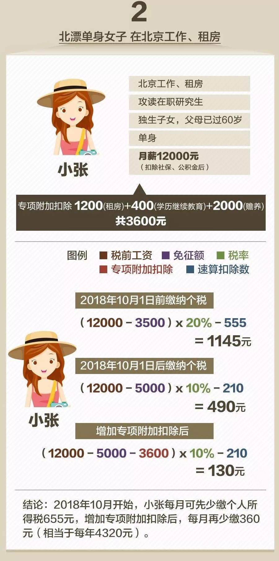 管家婆一票一码100正确今天,综合解答解释定义_限量款49.845