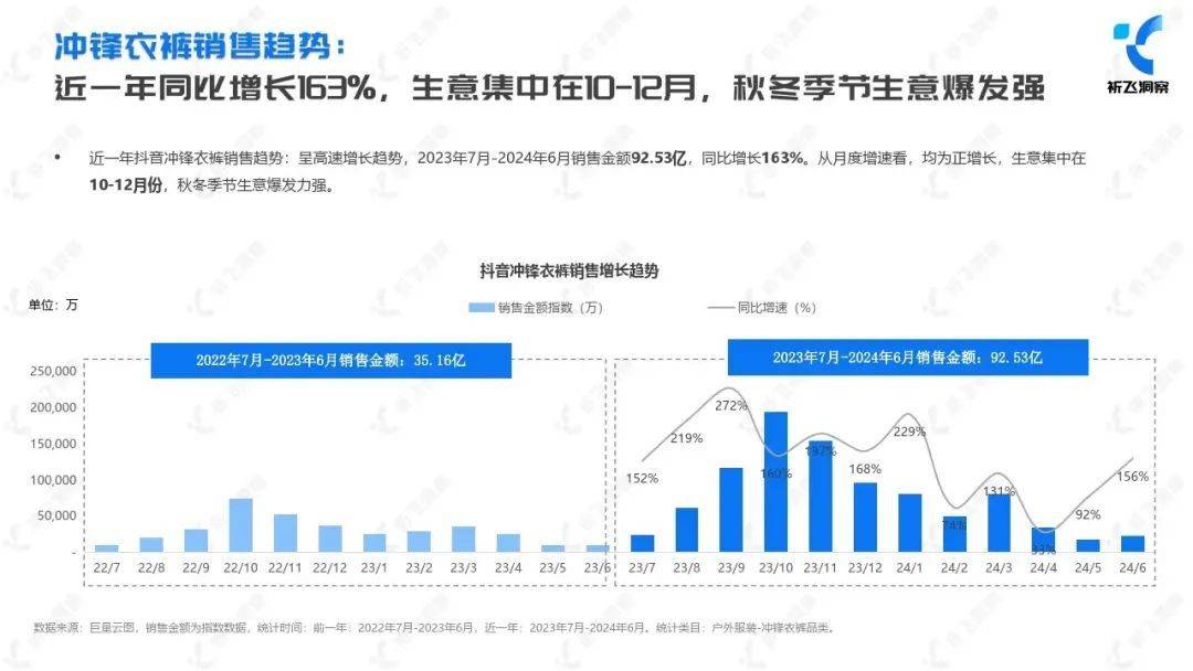 2024澳门六开彩开奖结果查询表,动态词语解释落实_升级版8.163