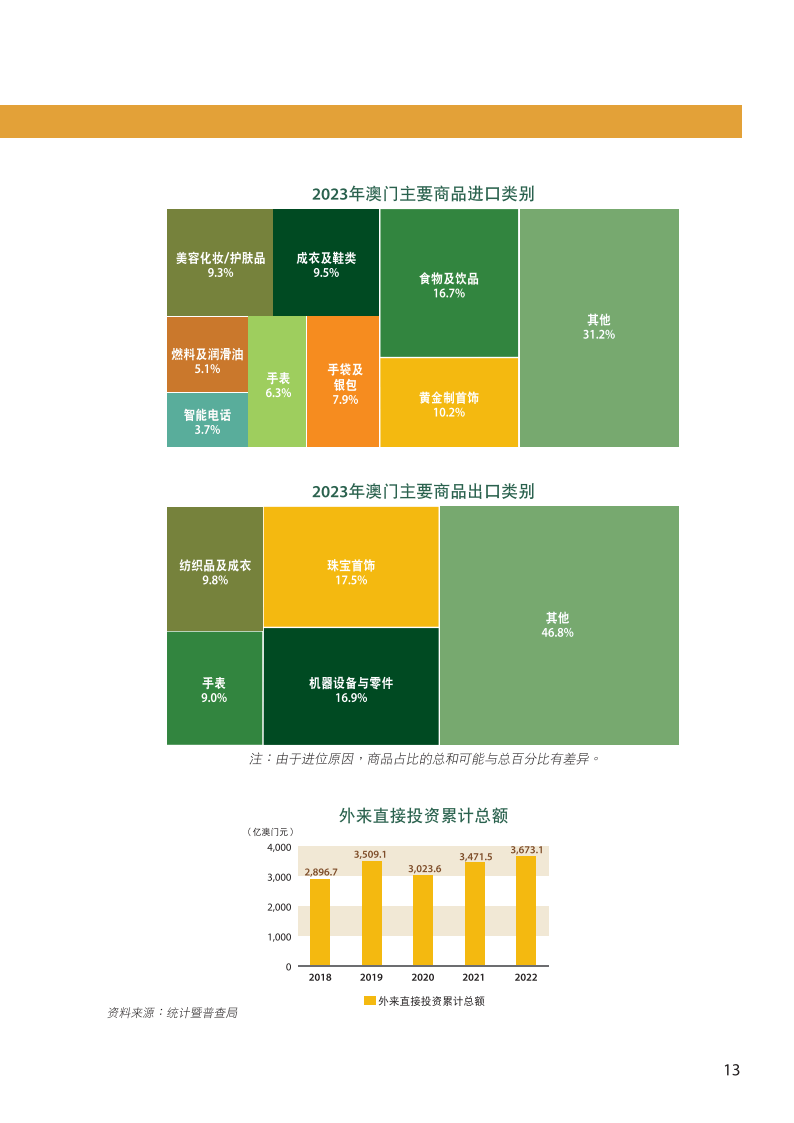 2024年奥门免费资料,深入执行方案设计_复古款35.212