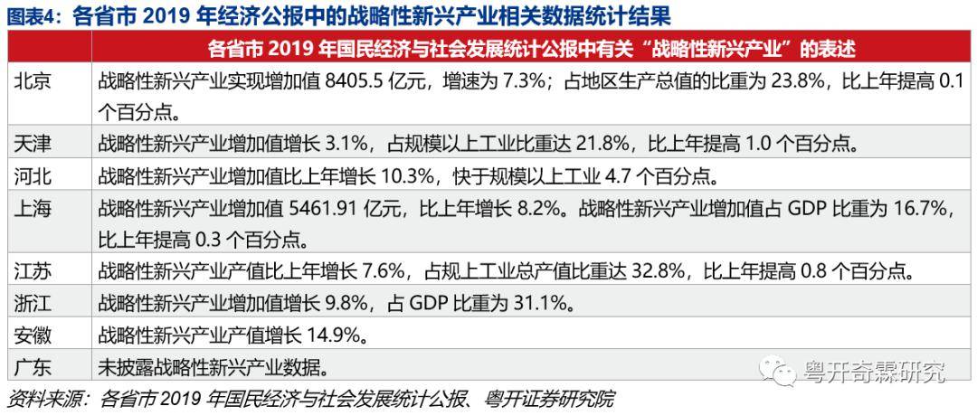 新澳内部资料免费精准37b,新兴技术推进策略_vShop76.786