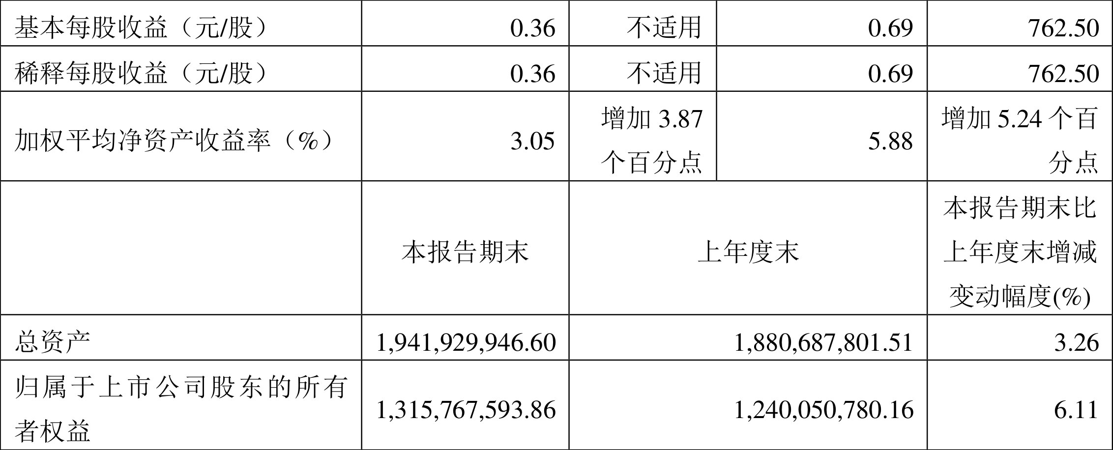 香港6合开奖结果+开奖记录2023,综合计划评估说明_Linux41.817