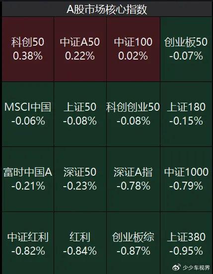 澳门天天开彩开奖结果,市场趋势方案实施_Q79.596