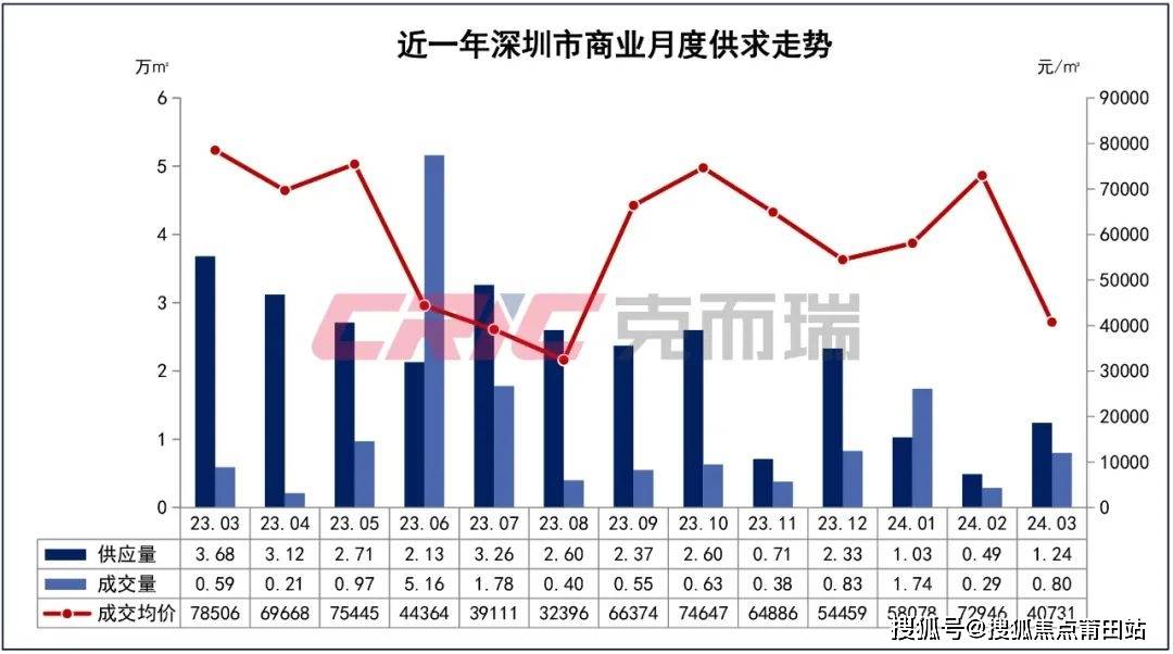 新澳精准资料大全免费,安全策略评估_至尊版46.78