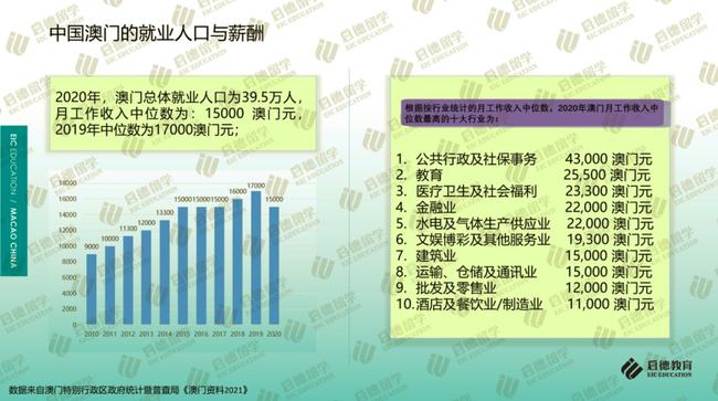 新澳门全年免费资料,最新热门解答落实_入门版2.362