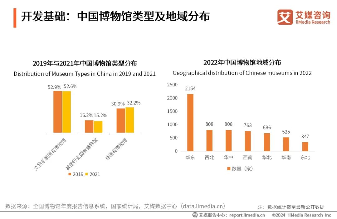 2024年澳门天天有好彩,实地分析数据方案_GM版51.590