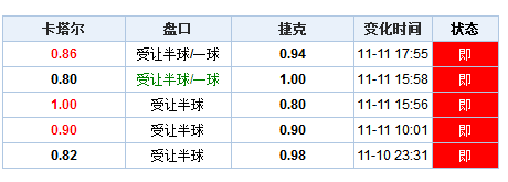 旧澳门开奖结果+开奖记录,实际应用解析说明_eShop30.430