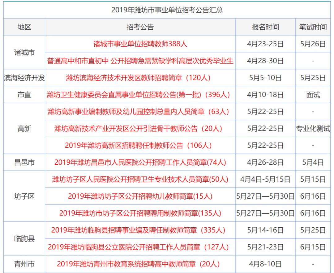 2024年香港资料免费大全,预测解读说明_HD18.541