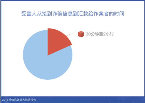 新奥六开彩开奖号码记录,深层执行数据策略_网页版11.101