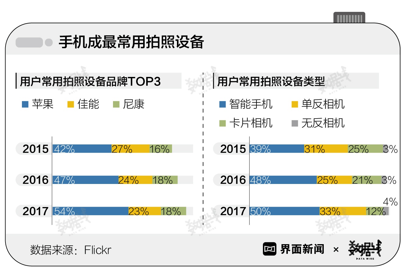 香港73期开奖结果+开奖结果,真实数据解析_C版88.434