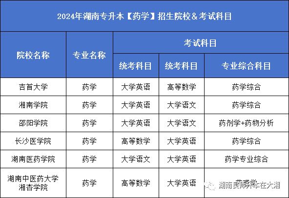 2024年澳门大全免费金算盘,涵盖广泛的解析方法_Advance172.777