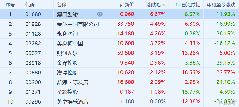 2024年12月15日 第35页