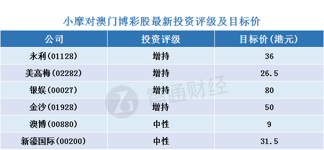 澳门天天彩期期精准,全面执行计划数据_set20.714