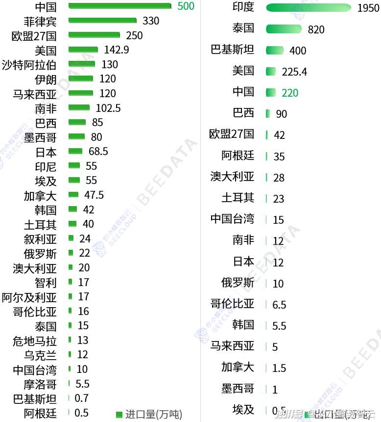 新澳门免费全年资料查询,收益分析说明_bundle60.61