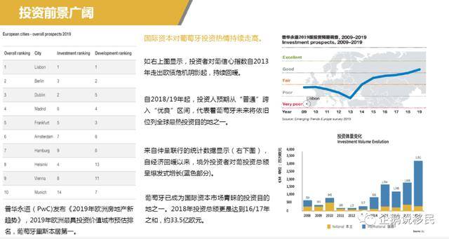 新澳黄金六肖i,现状说明解析_顶级版17.753