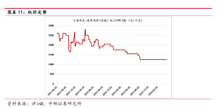 2024年新澳门王中王开奖结果,灵活性执行计划_SE版72.849