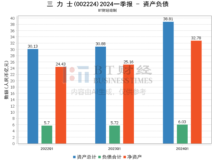 2024新澳门跑狗图今晚特,深入执行数据应用_进阶款69.986