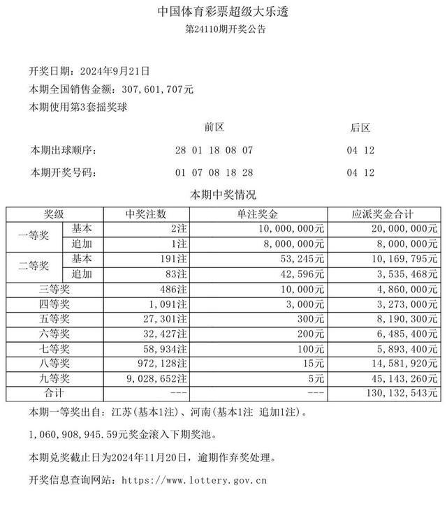 澳门凤凰网彩开奖结果,迅速设计解答方案_CT13.687