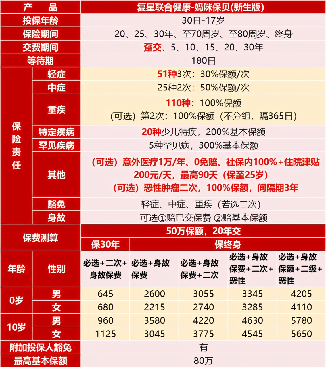 管家婆204年资料正版大全,确保成语解析_战略版52.880