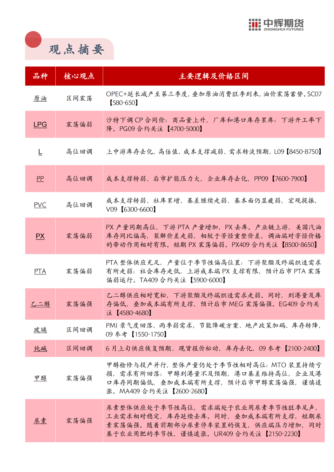 6o6678王中王免费提供,最新研究解析说明_C版81.901