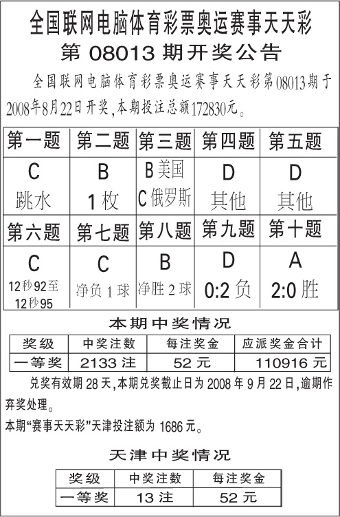 澳门天天彩期期精准单双波色,具体实施指导_标配版52.201