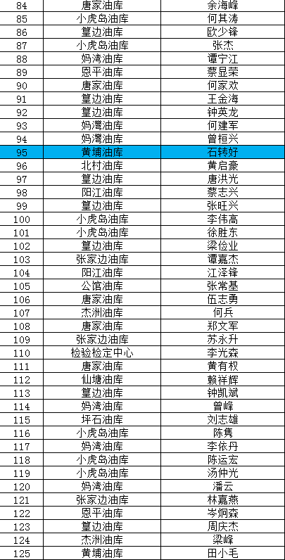 2024年正版资料免费大全最新版本亮点优势和亮点,最新热门解答落实_标准版90.65.32