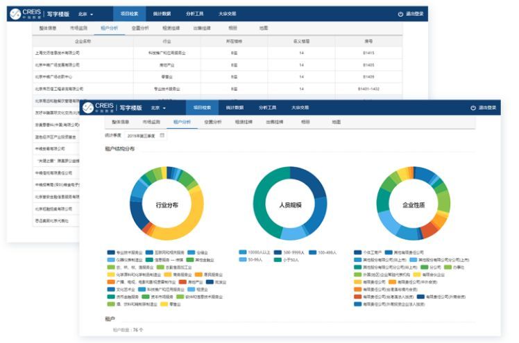 新奥精准资料免费大全,实地分析数据计划_Harmony64.788