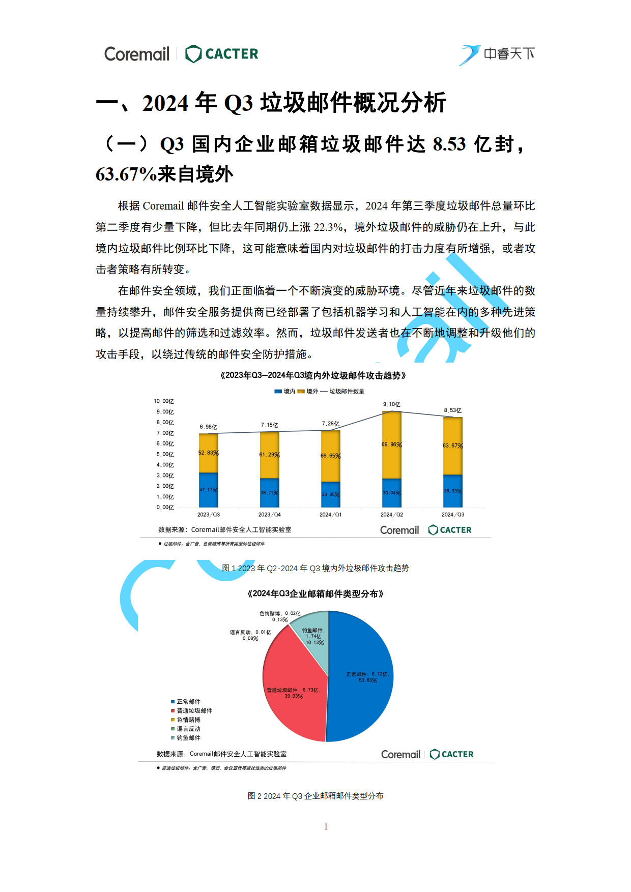 2024年奥门免费资料,精准分析实施步骤_ChromeOS55.141